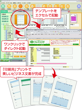 特長説明図：テンプレートからラクラク文書作成