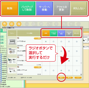 特長説明図：自動おそうじ機能でPCを最適化