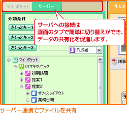 サーバー連携でファイルを共有