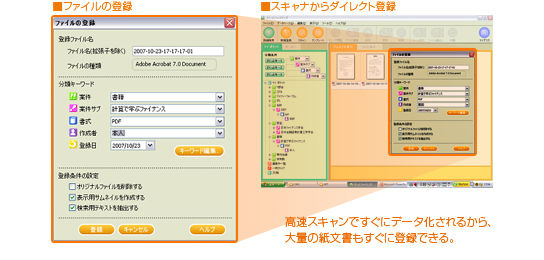 スキャナからダイレクト登録／高速スキャンですぐにデータ化されるから、大量の紙文書もすぐに登録できる。