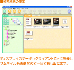 検索結果の表示／ディスプレイのデータもクライアントごとに登録しサムネイルも画像表示なので一目で探し出せます。