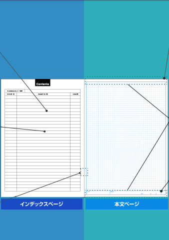 インデックスページ 本文ページ 見開き