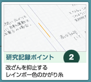 改ざんを抑止する レインボー色のかがり糸