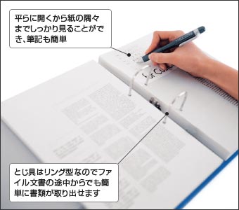 閲覧や差しかえ頻度が高いものはレバッチファイルがおすすめ