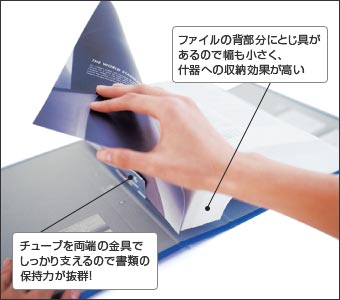 保存目的なら収容力抜群のチューブファイルが便利