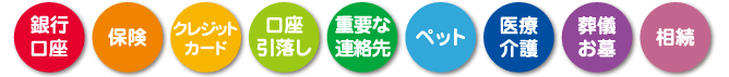 銀行口座　保険　クレジットカード　口座引落し　重要な連絡先　ペット　医療 介護　葬儀 お墓　相続