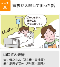 家族が入院して困った話