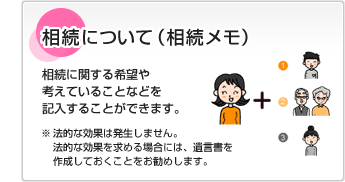 相続について（相続メモ）相続に関する希望や考えていることなどを記入することができます。※法的な効果は発生しません。法的な効果を求める場合には、遺言書を作成しておくことをお勧めします。