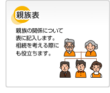 親族表 親族の関係について表に記入します。相続を考える際にも役立ちます。