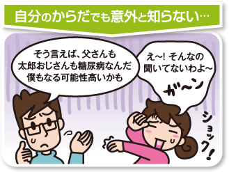 自分のからだでも意外と知らない…　そう言えば、父さんも太郎おじさんも糖尿病なんだ 僕もなる可能性高いかも　え～！ そんなの聞いてないわよ～