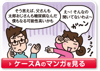 ケースAのマンガを見る