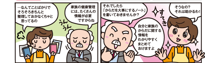 …なんてことばかりでそろそろきちんと整理しておかなくちゃと思ってるの 家族の健康管理には、たくさんの情報が必要ですからね それでしたら「からだを大事にするノート」を書いておきませんか？ 自分と家族のからだに関する情報をわかりやすくまとめておけますよ そうなの？それは助かるわ！