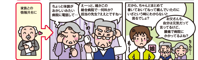 家族との情報共有に ちょっと体調がおかしいみたい病院に電話して… えーっと、確かこの総合病院で…何科か？担当の先生？ええとですね～ だから、ちゃんとまとめて書いておいてねって頼んでいたのにいざという時にわからないと困るでしょ？ お父さんも、自分は元気だって言ってるけど、腰痛で病院にかかってるよね？