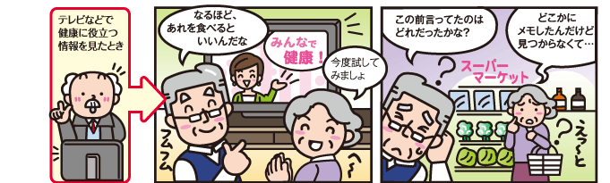 テレビなどで健康に役立つ情報を見たとき なるほど、あれを食べるといいんだな 今度試してみましょ この前言ってたのはどれだったかな？ どこかにメモしたんだけど見つからなくて…