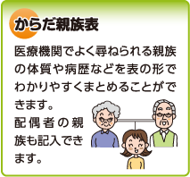 からだ親族表　医療機関でよく尋ねられる親族の体質や病歴などを表の形でわかりやすくまとめることができます。配偶者の親族も記入できます。