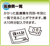 医療費一覧　かかった医療費を月別・年別に一覧で見ることができます。最大10年分記入できます。