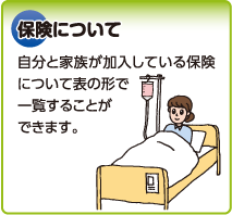 保険について　自分と家族が加入している保険について表の形で一覧することができます。