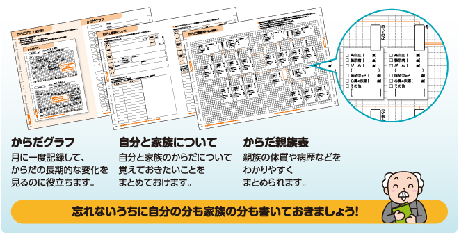 からだグラフ 月に一度記録して、からだの長期的な変化を見るのに役立ちます。　自分と家族について 自分と家族のからだについて覚えておきたいことをまとめておけます。　からだ親族表 親族の体質や病歴などをわかりやすくまとめられます。　忘れないうちに自分の分も家族の分も書いておきましょう！