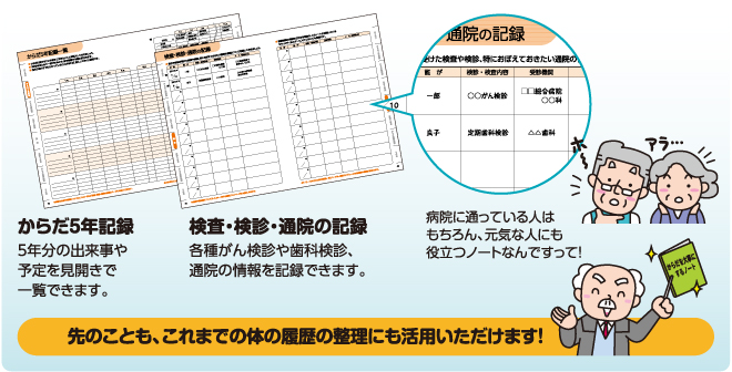 からだ5年記録 5年分の出来事や予定を見開きで一覧できます。　検査・検診・通院の記録 各種がん検診や歯科検診、通院の情報を記録できます。　先のことも、これまでの体の履歴の整理にも活用いただけます！