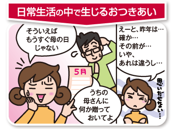 日常生活の中で生じるおつきあい　そういえばもうすぐ母の日じゃない　うちの母さんに何か贈っておいてよ　えーと、昨年は…確か…その前が…いや、あれは違うし…