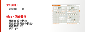 大切な日 一覧 親族表-私の親族-親族表-配偶者の親族-冠婚葬祭メモ 命日メモ