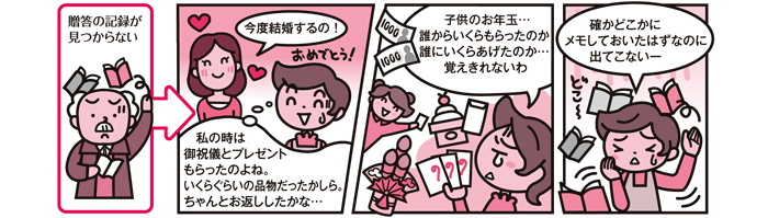 贈答の記録が見つからない　今度結婚するの！私の時は御祝儀とプレゼントもらったのよね。いくらぐらいの品物だったかしら。ちゃんとお返ししたかな…子供のお年玉…誰からいくらもらったのか誰にいくらあげたのか…覚えきれないわ　確かどこかにメモしておいたはずなのに出てこない…