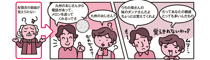 配偶者の親戚が覚えられない　九州のおじさんから電話があって、メロンを送ってくれるってさ　九州のおじさん？　うちの母さんの妹のダンナさんだよちょっとは覚えてくれよ　だってあなたの親戚とっても多いんだもの