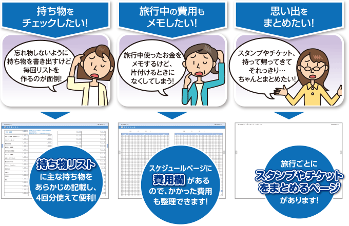 持ち物をチェックしたい！→持ち物リストに主な持ち物をあらかじめ記載し、4回分使えて便利！ ／ 旅行中の費用もメモしたい！→スケジュールページに費用欄があるので、かかった費用も整理できます！ ／ 思い出をまとめたい！→旅行ごとにスタンプやチケットをまとめるページがあります！