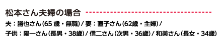 松本さん夫婦の場合 夫：勝也さん（65歳・無職）/ 妻：直子さん（62歳・主婦）