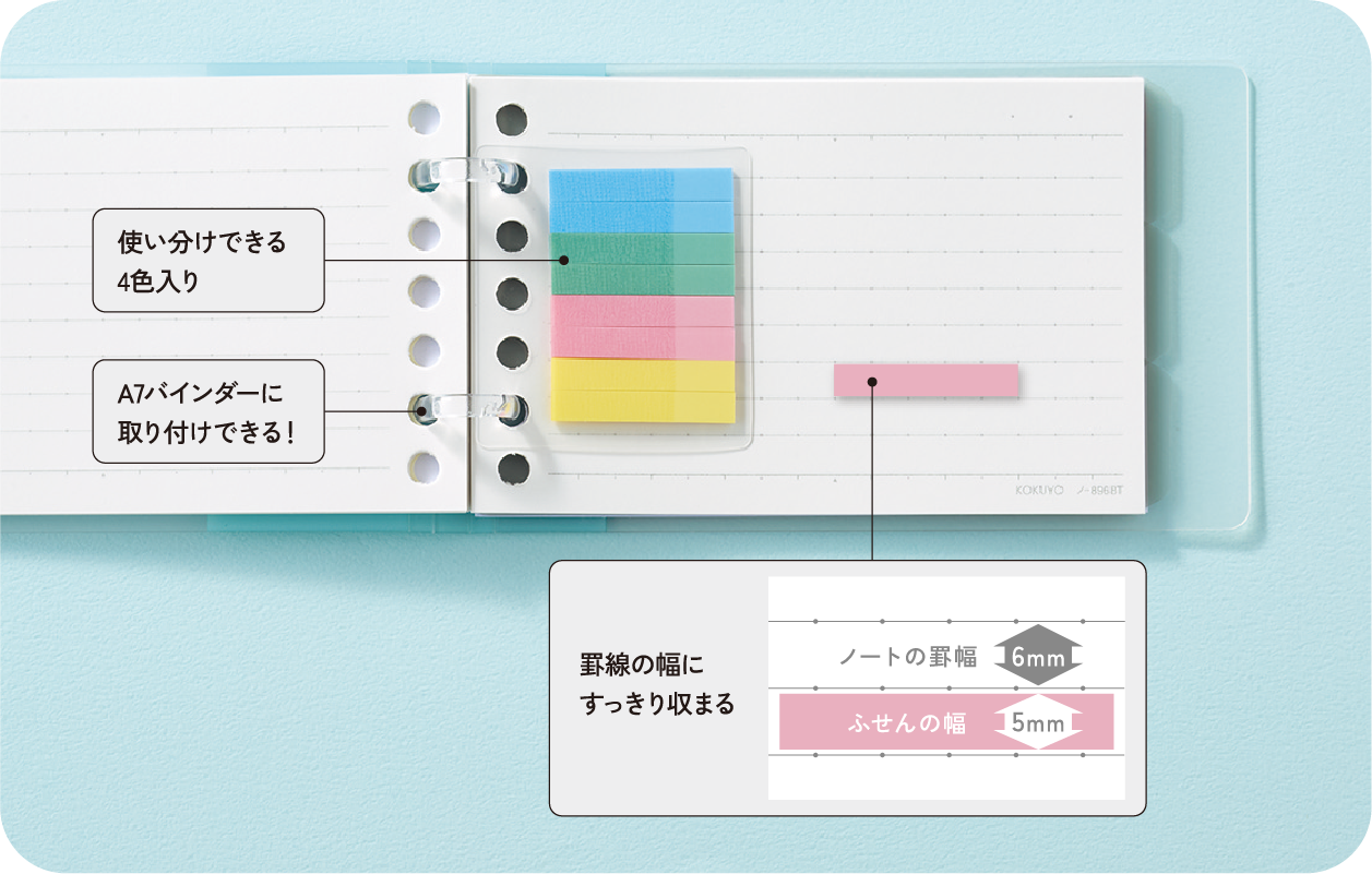 ルーズリーフのためのふせん