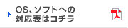 OS、ソフトへの対応表はコチラ