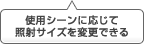 使用シーンに応じて照射サイズを変更できる