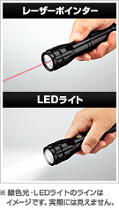 レーザーポインター LEDライト ※緑色光・LEDライトのラインはイメージです。実際には見えません。