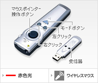 プレゼンテーション用USBマウス（スタンダードモデル）