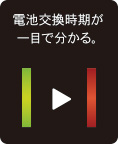 こ電池交換時期が一目で分かる