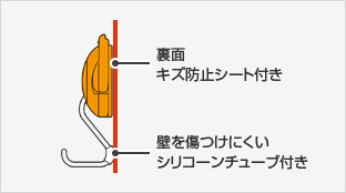 裏面（キズ防止シート付き）壁を傷つけにくいシリコーンチューブ付き