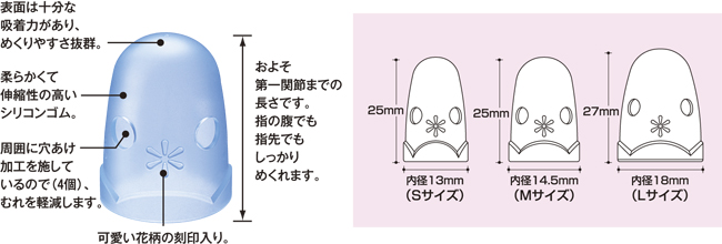 商品詳細図