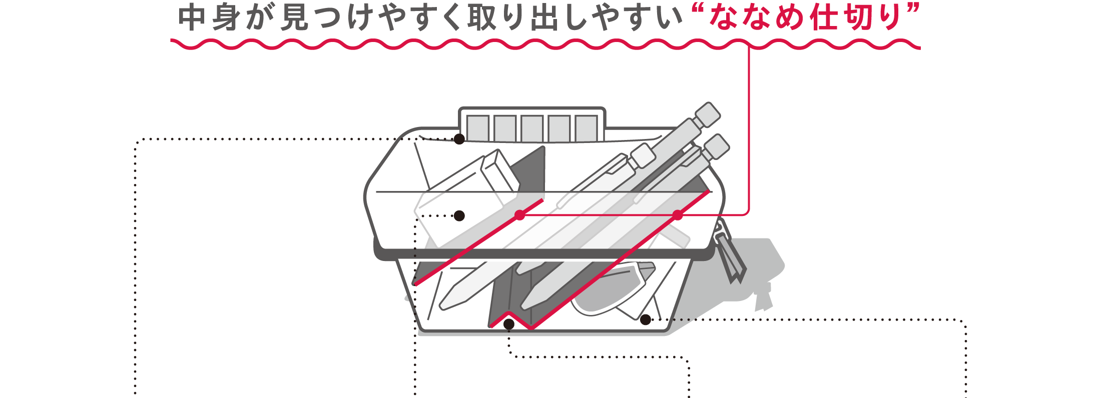 中身が見つけやすく取り出しやすい“ななめ仕切り”