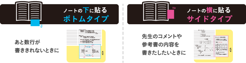 ノートの下に貼るボトムタイプ：あと数行が書ききれないときに / ノートの横に貼るサイドタイプ：先生のコメントや参考書の内容を書きたしたいときに