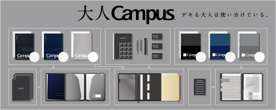 学生時代、いつも傍らにあった「キャンパスノート」が大人っぽくなって、再び私たちの前に現れた。　大人キャンパスシリーズ