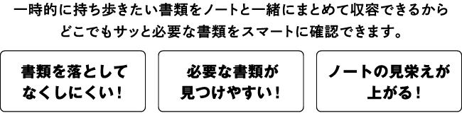 一時的に持ち歩きたい書類をノートと一緒にまとめて収容できるからどこでもサッと必要な書類をスマートに確認できます。/●書類を落としてなくしにくい！●必要な書類が見つけやすい！●ノートの見栄えが上がる！