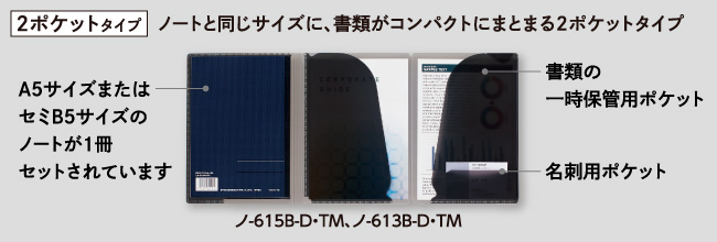 2ポケットタイプ/ノートと同じサイズに、書類がコンパクトにまとまる2ポケットタイプ