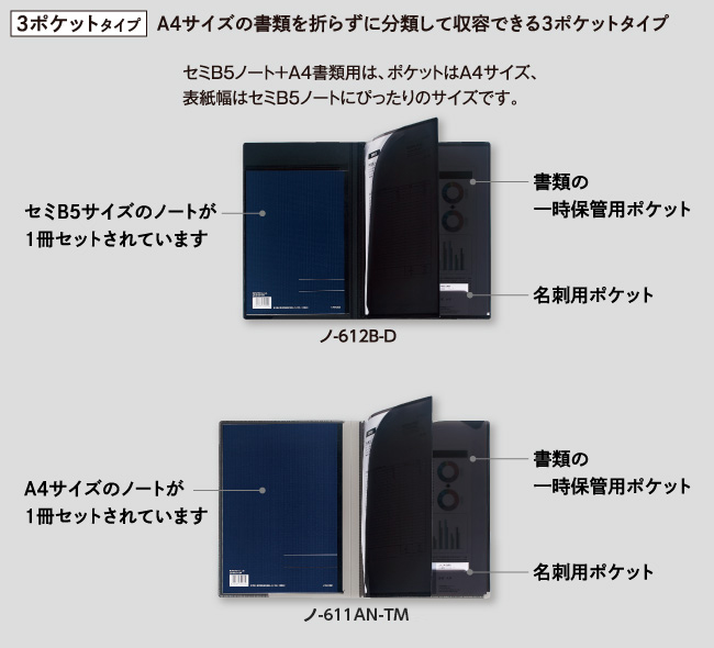 3-pocket type/3-pocket type that can classify and store A4 size documents without folding them.