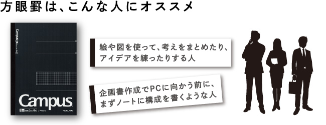 キャンパスノート ルーズリーフbiz 方眼罫 大人キャンパスシリーズ 商品情報 コクヨ ステーショナリー