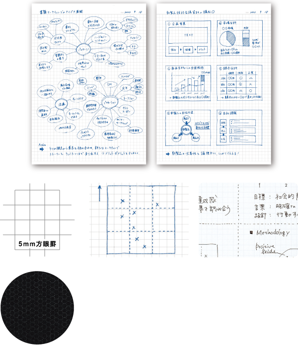 方眼罫の使用例