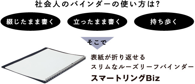 社会人のバインダーの使い方は？/綴じたまま書く・立ったまま書く・持ち歩く/そこで/表紙が折り返せるスリムなルーズリーフバインダー スマートリングBiz