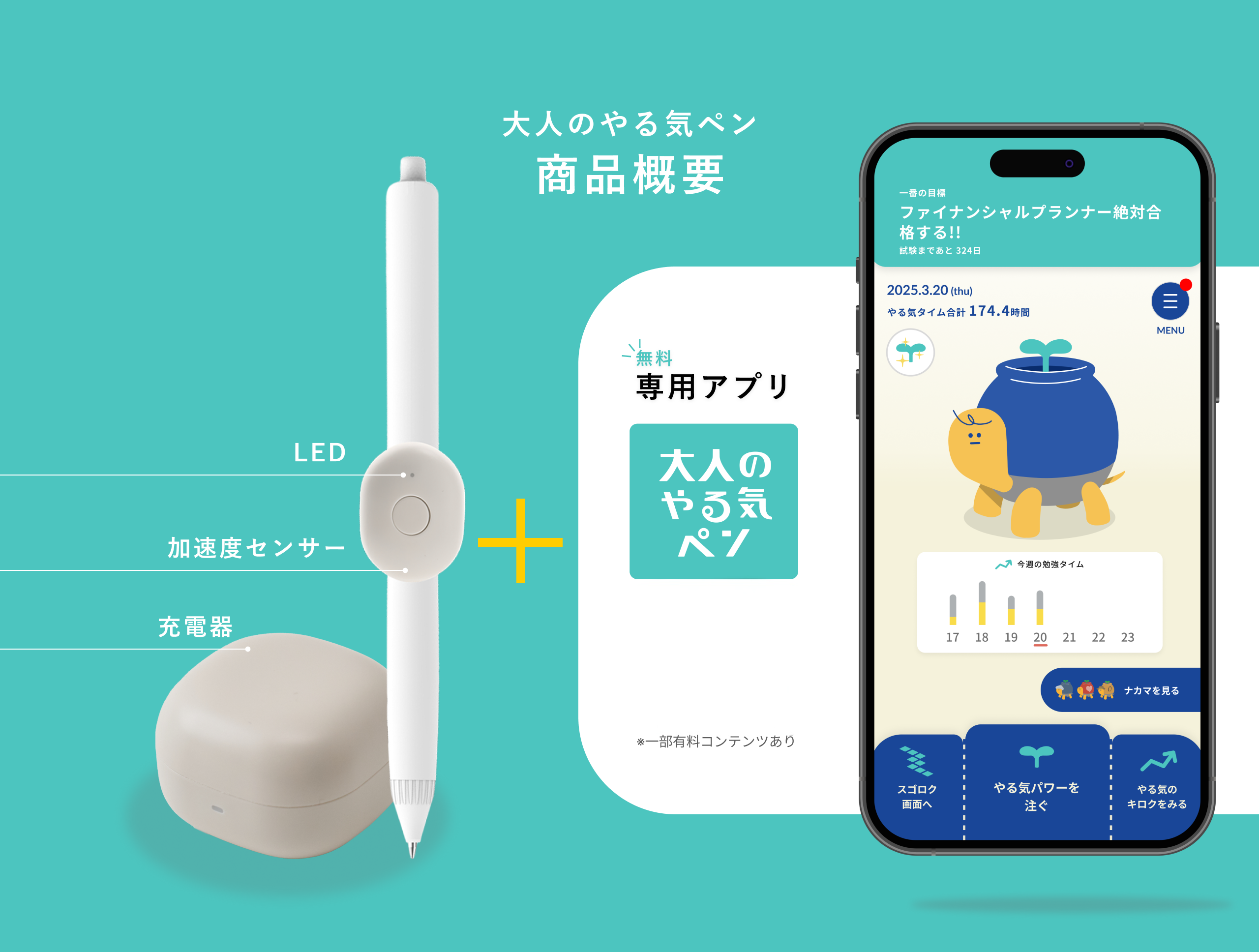 大人のやる気ペン 商品概要 LED 加速度センサー 充電器 無料専用アプリ ※一部無料コンテンツあり