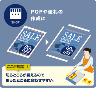 POPや値札の作成にここが活躍！！ 切るところが見えるので
狙ったところに合わせやすい。