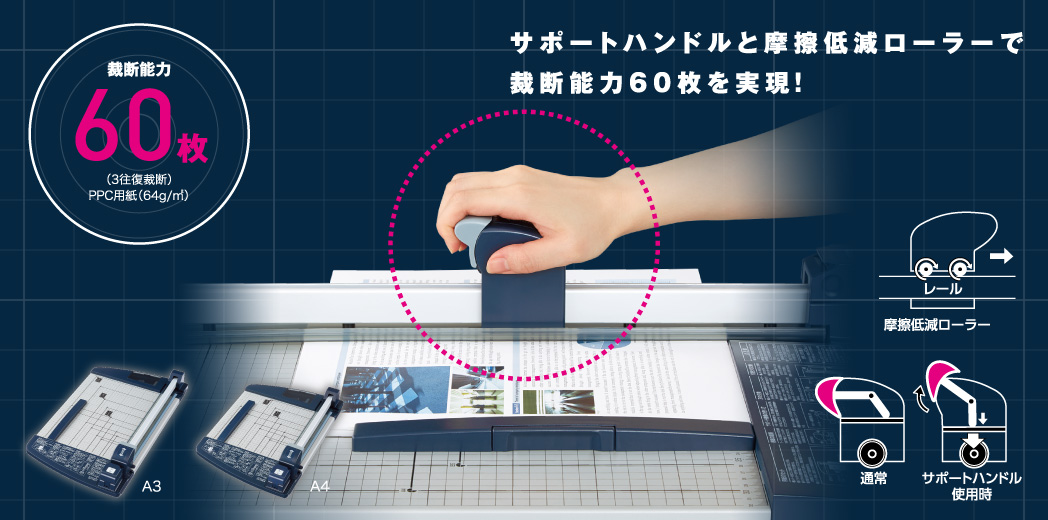 裁断機「ペーパーカッター（ロータリー式・チタン加工刃）」｜コクヨ