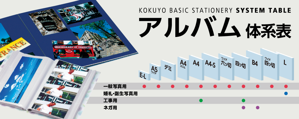 写真 フォトアルバム体系表 コクヨ ステーショナリー